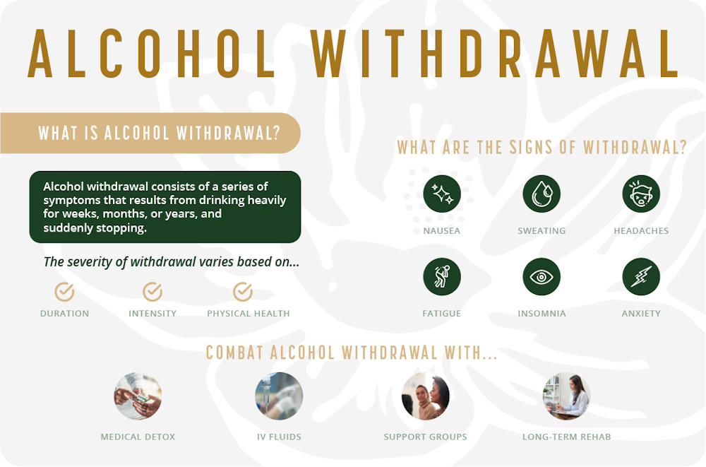 Alcohol Sweats: Are They a Sign of Alcohol Withdrawal?