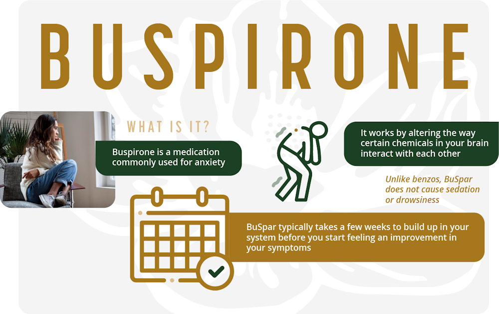 BuSpar Addiction: What You Need to Know